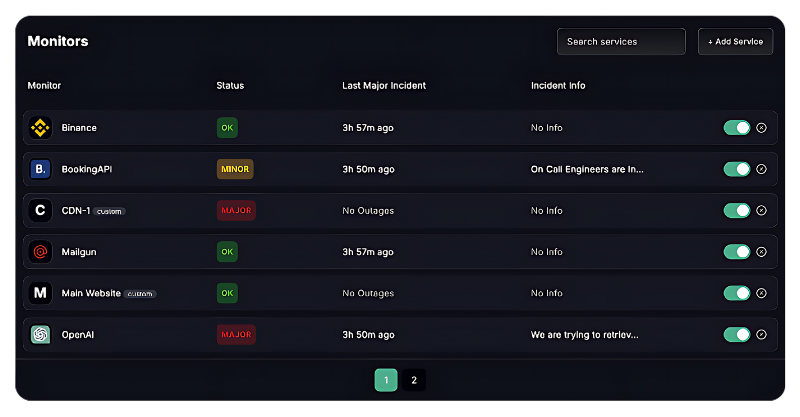 Monitor Your Third-Party Dependencies